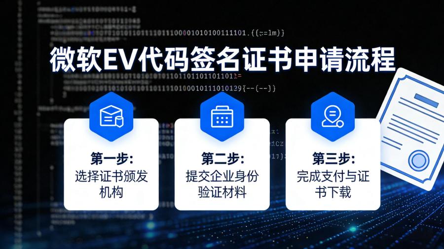 微软EV代码签名证书