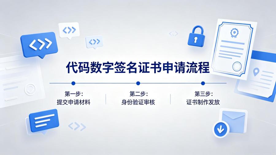 代码数字签名证书申请