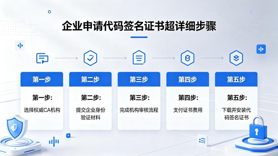怎么申请代码签名证书