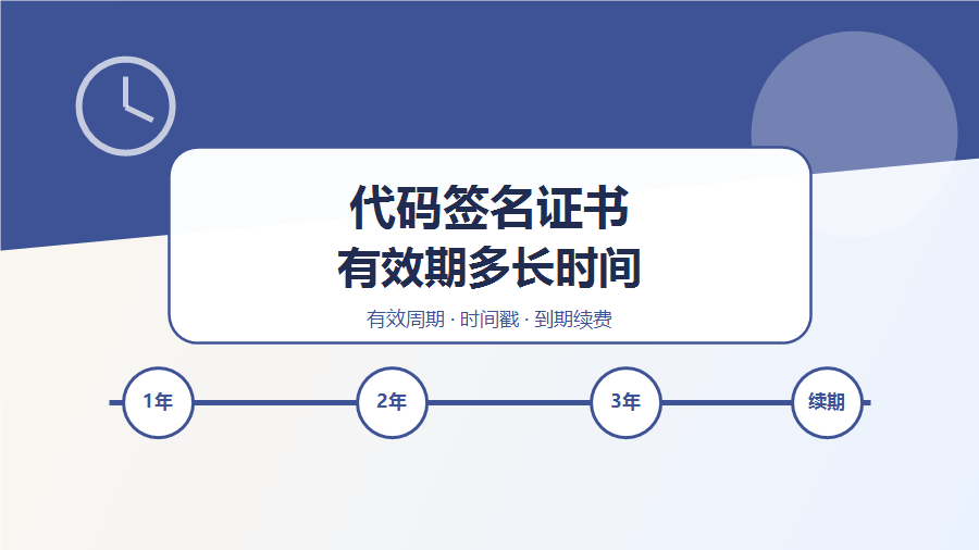 代码签名证书有效期