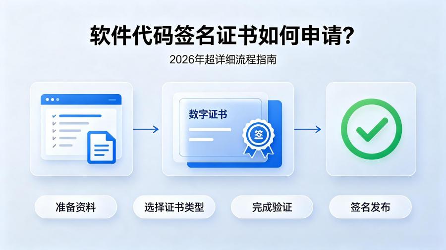 软件代码签名证书