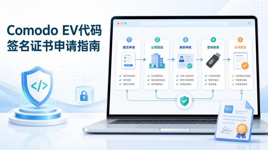 Comodo EV代码签名证书